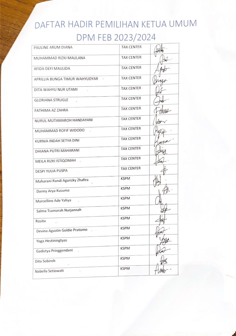 Daftar Hadir Pemilihan Ketua Umum DPM FEB 2023-2024